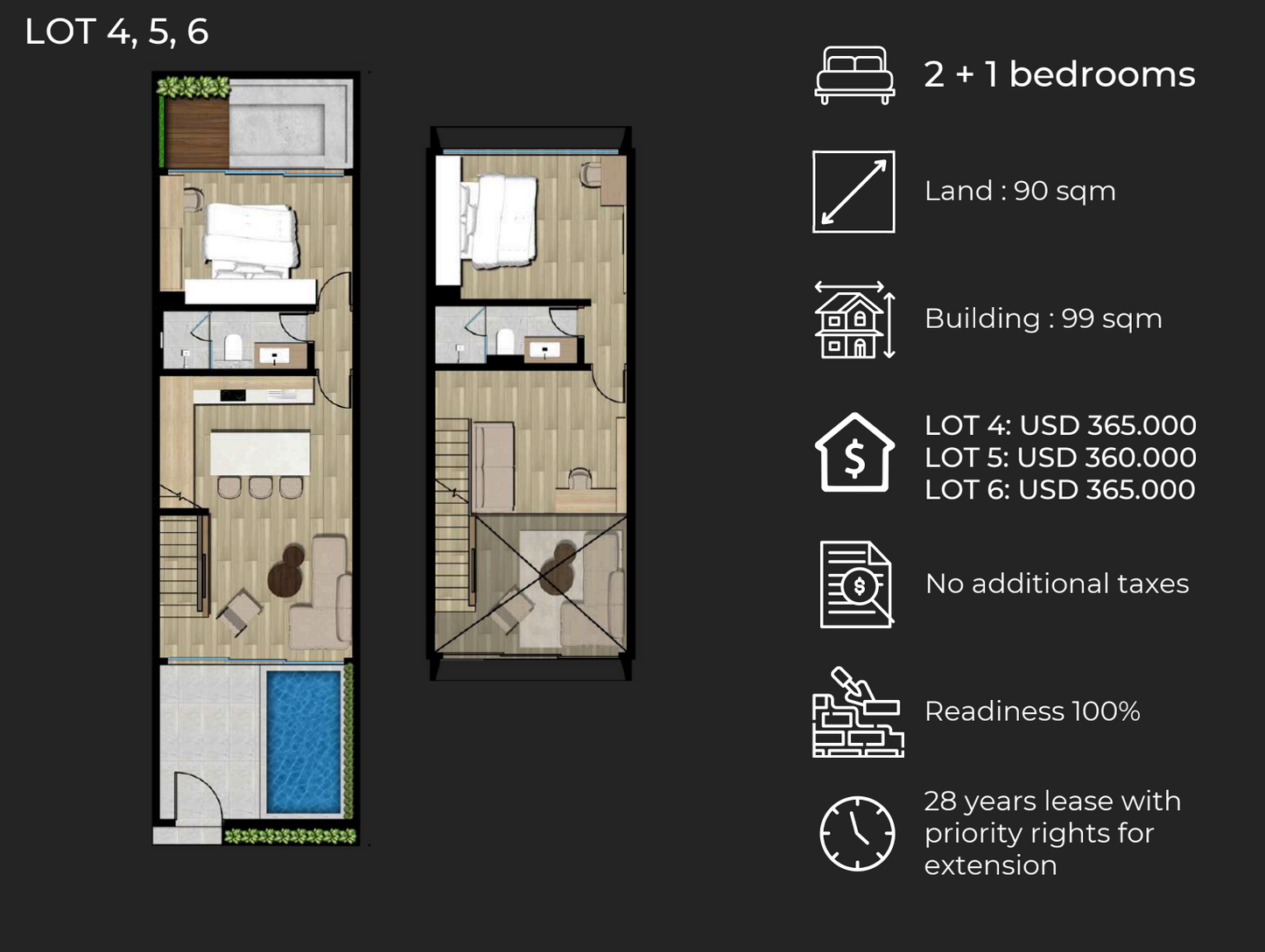 2BR Berawa Villa Near Ocean (Canggu)