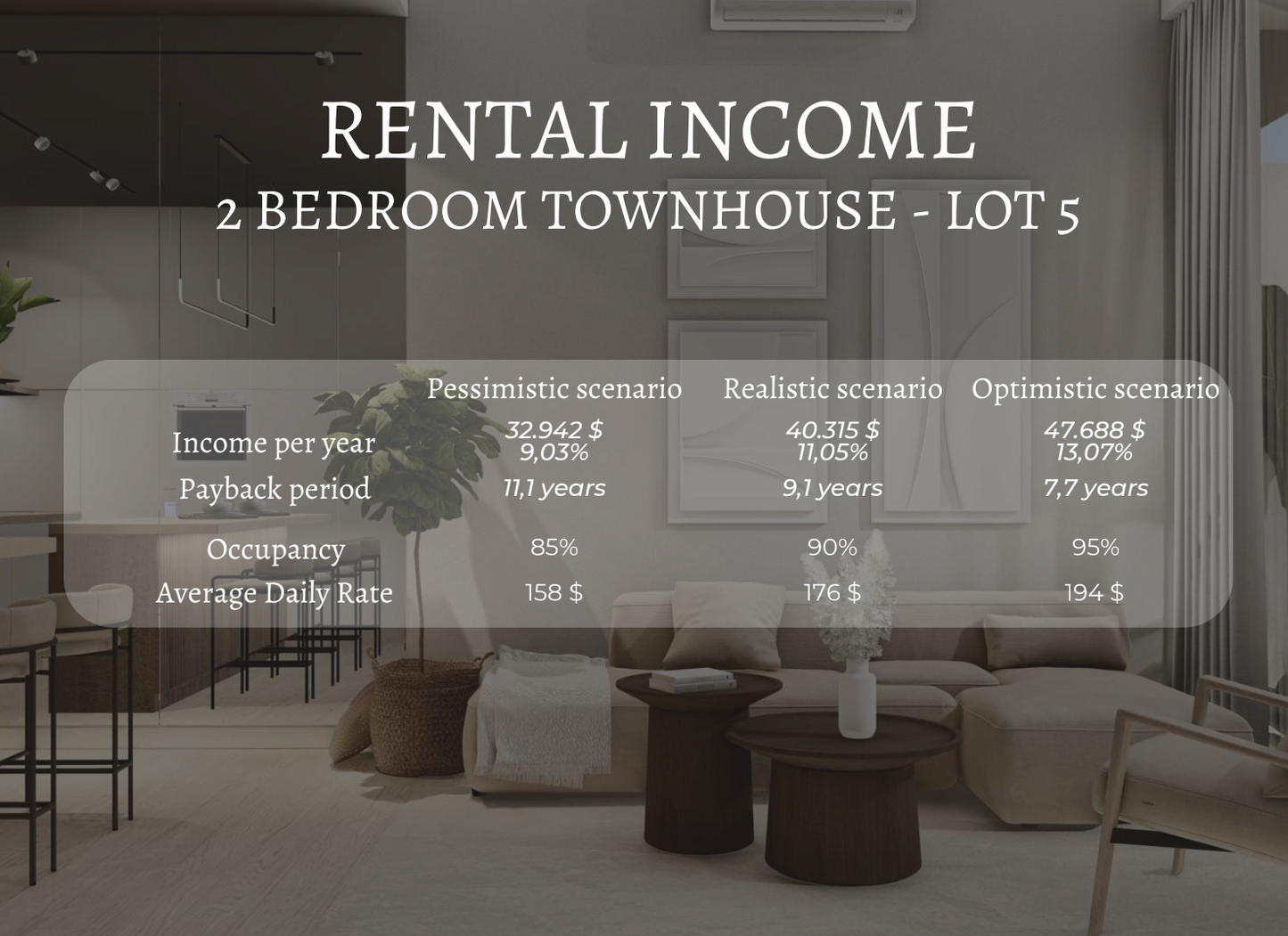 2BR Batu Bolong Villa Near Ocean (Canggu)