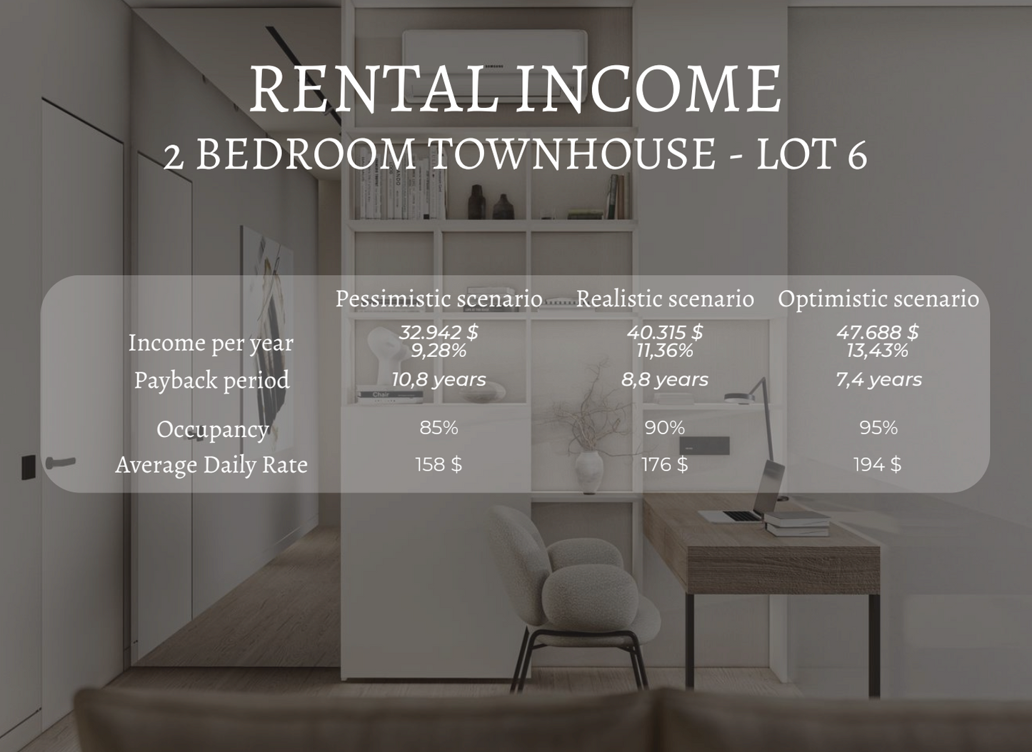 2BR Batu Bolong Villa Near Ocean (Canggu)