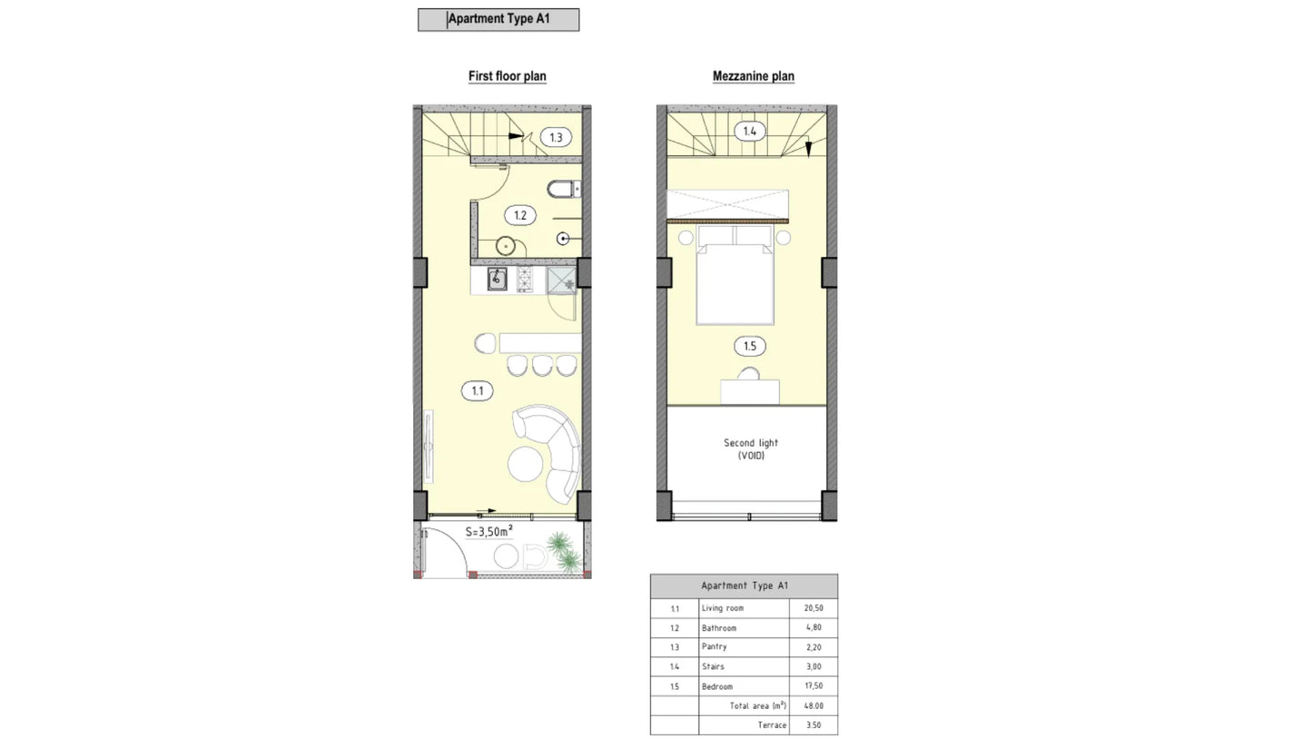 2BR Pererenan Eco Lofts 2 Block (Canggu)