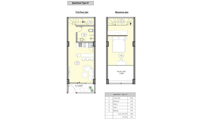 2BR Pererenan Eco Lofts 2 Block (Canggu)
