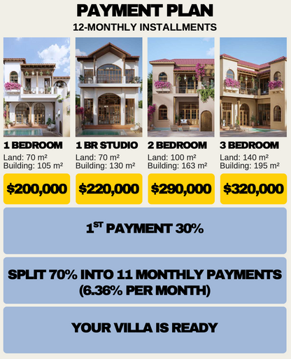 1BR Bingin Beach Villa 2-Floor in Bali (Uluwatu)