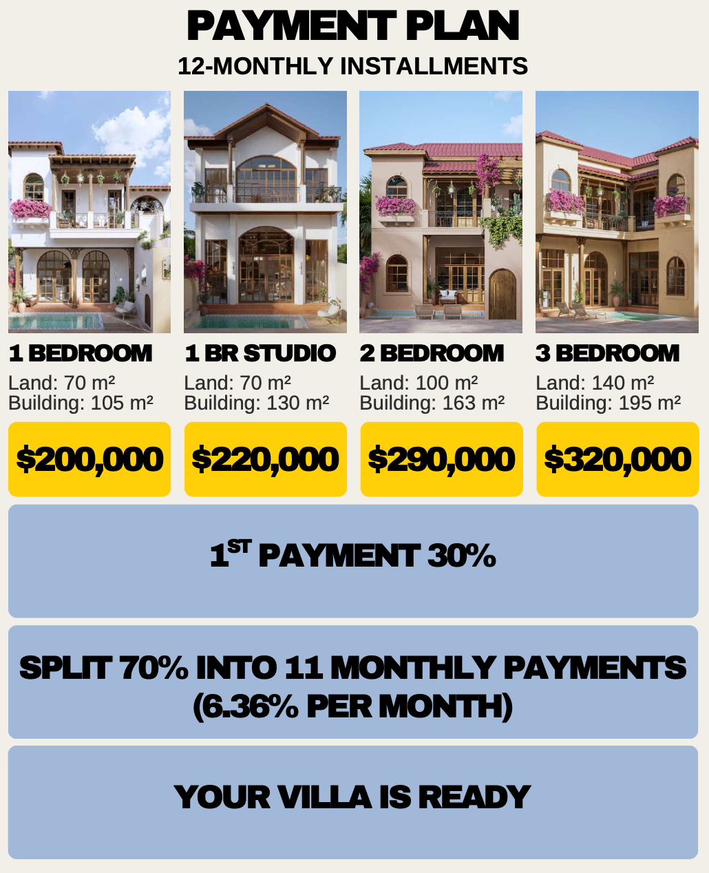 3BR Bingin Beach Villa 2-Floor in Bali (Uluwatu)