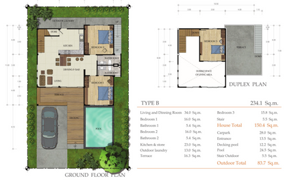 Luxury Hillside Villas in Koh Lanta, Thailand